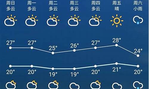 铜梁天气预报一周七天_铜梁天气预报一周七天查询