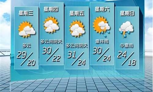 末来天天气预报15天六安_六安未来五天天气预报