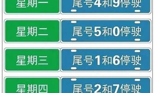 保定限号_保定限号查询今日限行