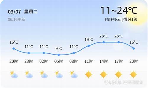 临沂天气预报30天详细信息_临沂天气预报30天详细信息大全