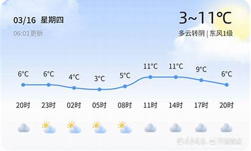 德州宁津天气预报15天_德州宁津天气