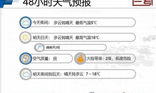 兰考天气预报一周15天_兰考天气预报一周