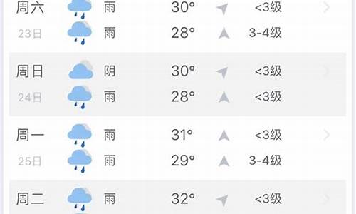 三亚天气预报一周7天适合穿什么衣服去看海_三亚天气预报一周7