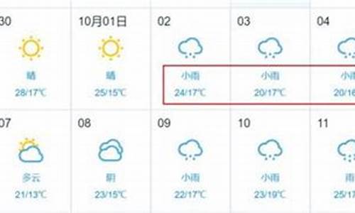 怀宁天气预报__合肥天气预报