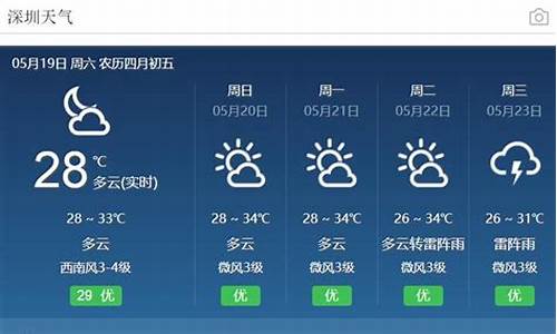 惠州最近几天天气预报查询_惠州最近几天天气预报查询结果