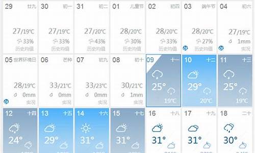 天气预报全天_天气预报一个月30天