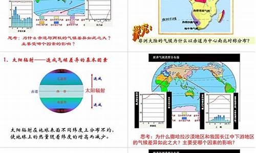 气候的表述_气候含义