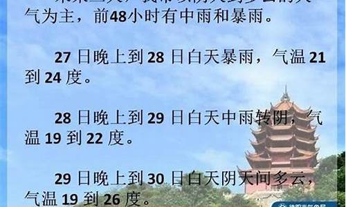 绵阳天气预报_绵竹天气预报