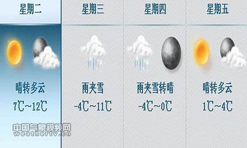 后天哈尔滨天气预报24小时_后天哈尔滨天气