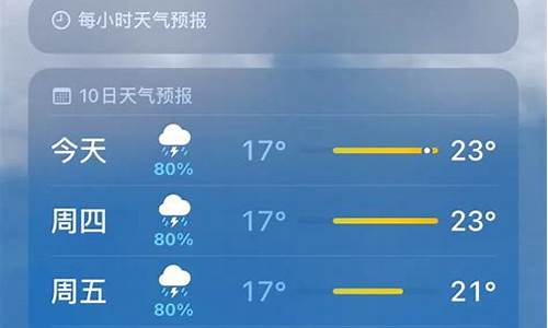 平利天气预报40天查询最新_平利天气预报