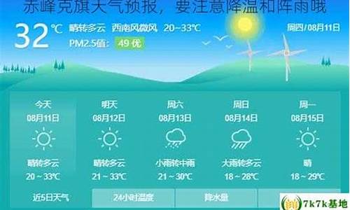 赤峰翁旗天气预报7天_赤峰翁旗天气预报15天