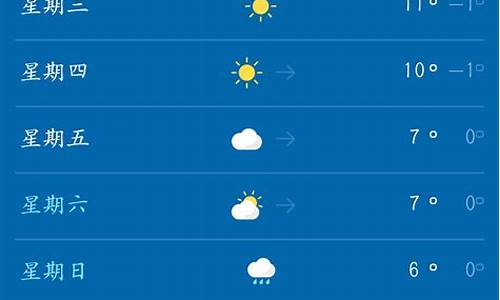 成都天气9月份天气预报表_成都天气9月份天气预报