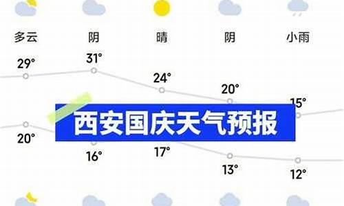 安康天气预报15天天气预报查询_安康天气预报15天天气预报