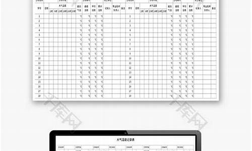 天气温度湿度记录表格怎么做的_天气温度湿度记录表格怎么做