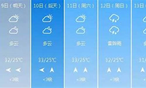 泊头最新天气预报一周_泊头天气预报15天气预报查询