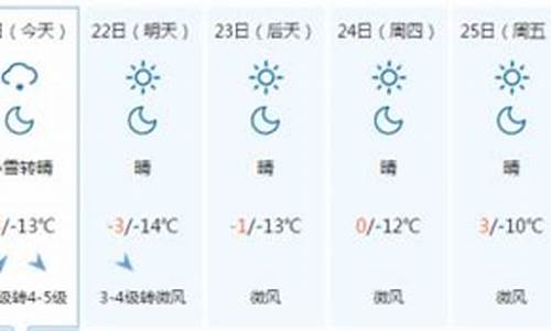 承德县天气预报24小时预报_承德县天气预报15天30天