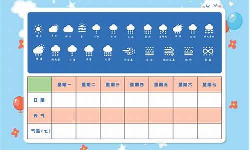 一周天气观察记录表怎么写_一周天气观察记录表