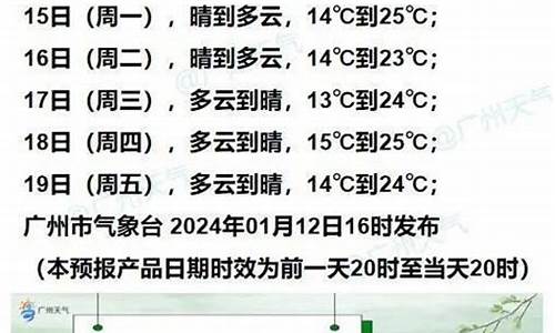 增城天气网_增城天气预报查询15天