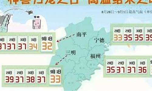 福安天气预报30天_福安天气预报30天查询百度百科