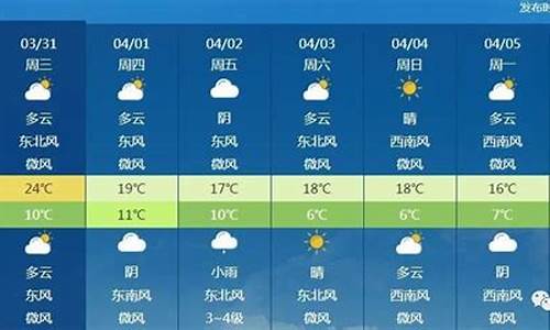 卫辉24小时天气查询_卫辉天气24小时预报