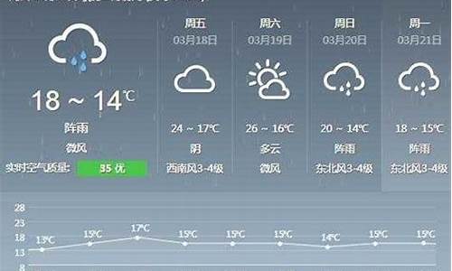 德化县天气预报实时_德化县天气预报实时情况