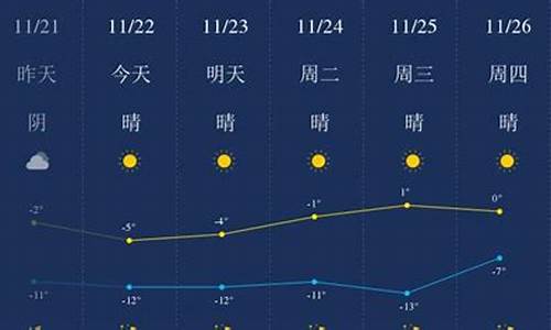 包头市天气预报30天查询百度百科_包头市天气预报30天