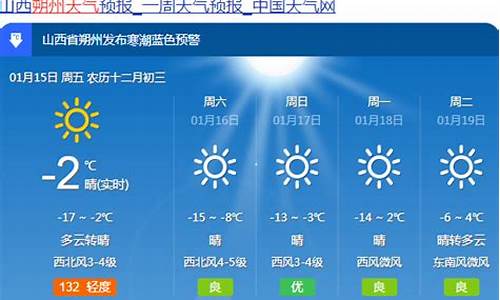 朔州天气一周_朔州天气预报15天30天