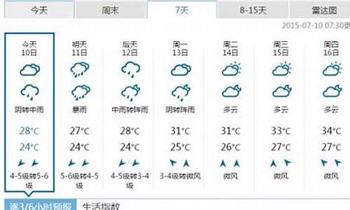 上海一周天气回顾最新_上海一周天气预报15天查询结果