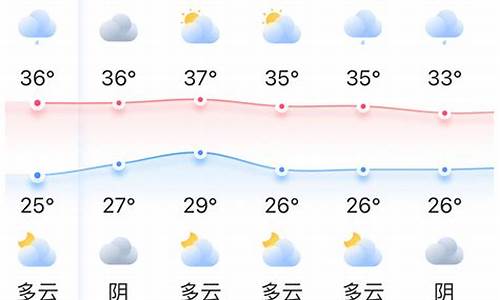 浙江福州的天气_浙江福州天气预报一周天气预报