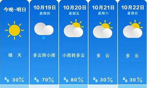 长沙未来45天天气预报查询_长沙市未来45天天气预报