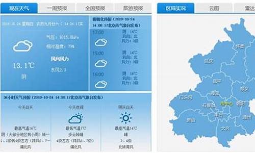 今日天气北京顺义_今日天气北京顺义天气预报