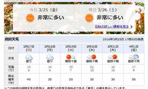 东京天气预报15天查询最新_东京天气预报15天查询