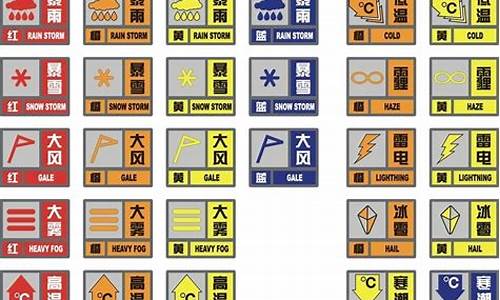 气象灾害预警信号颜色等级顺序_气象灾害预警信号的颜色顺序是指
