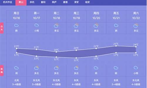 萧山天气预报三十天_萧山天气预报30天查询一个月