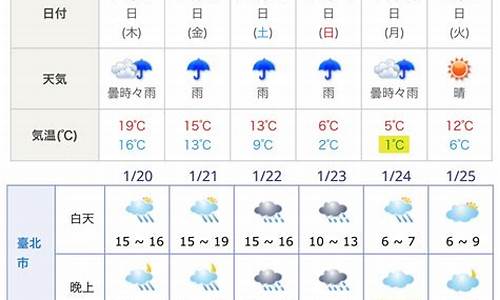 日本福冈天气预报30天查询_日本福冈全年天气情况