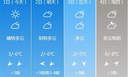 北京30天天气预报查询2345_北京天气30天天气预报