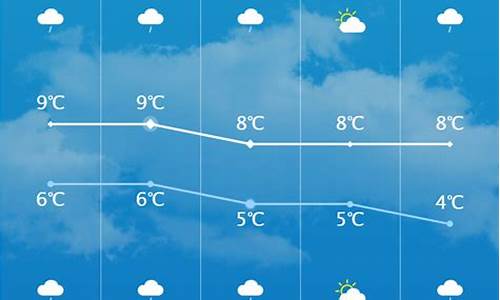 海安天气预报40天查询_海安天气预报