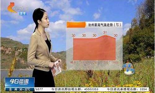 乐亭的天气预报15天_乐亭天气预报15天气