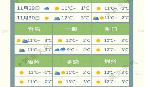 湖北天门天气预报30天准确 一个月:湖北仙桃湖_湖北天门天气