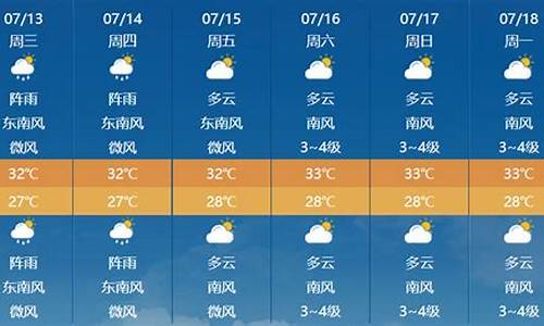 宁夏未来七天天气预报_宁夏未来七天天气情况