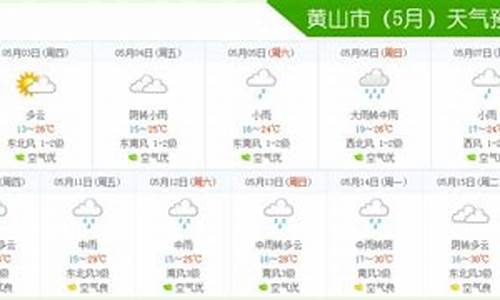 黄山区天气预报一周_黄山区天气预报一周七天