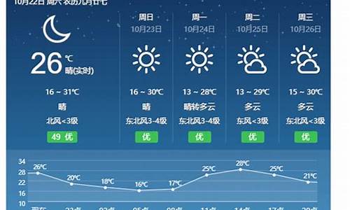 永新天气预报30天精准_永新天气预报30天精准预报