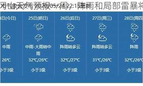 井冈山天气预报一周穿衣建议_江西井冈山天气及穿衣