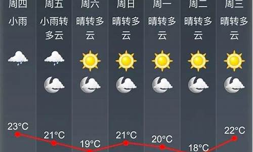 铁力天气预报30天查询_铁力天气预报30天天气预报哈尔滨天气预报三十天