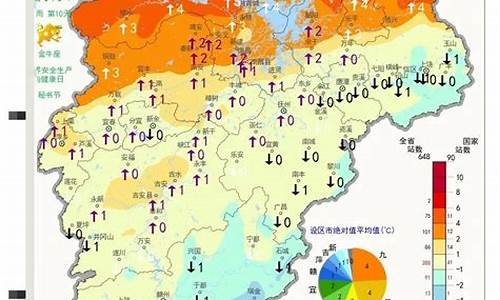 江西南昌天气预报15天查询百度百科_江西南昌天气预报15天查