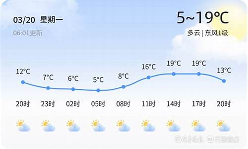 滨州天气预报7天一周查询表格_滨州天气预报7天一周