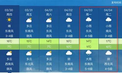 小程序可以评价吗_湖州天气预报查询一周40天