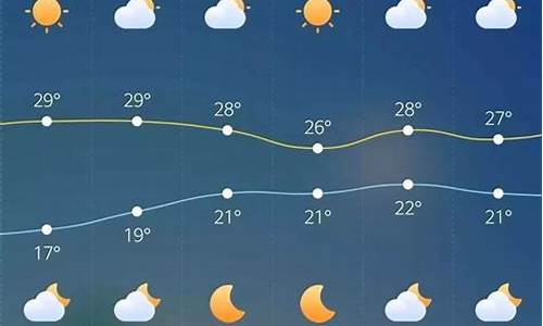 泰来天气_泰来天气预报15天最新消息