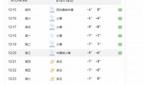 烟台市天气预报七天查询_烟台市天气预报七天查询最新