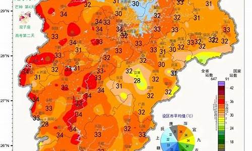 南昌市天气预报一个月_南昌市天气预报一个月40天